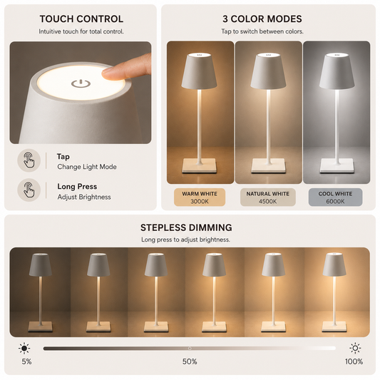 LUMITOP™ Milano Touch LED Table Lamp – Rechargeable, Dimmable & Cordless Minimal Light