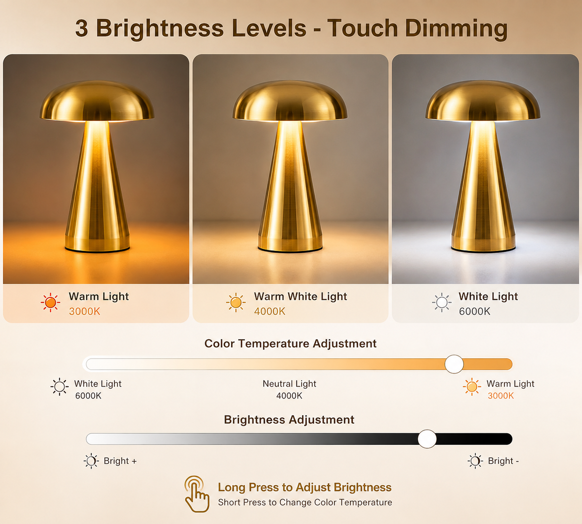 LUMITOP™ Shroom Touch LED Table Lamp – Rechargeable, Dimmable & Cordless Minimal Light